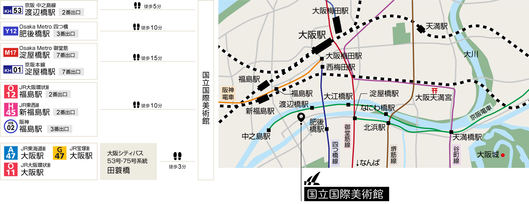 大阪マップ画像